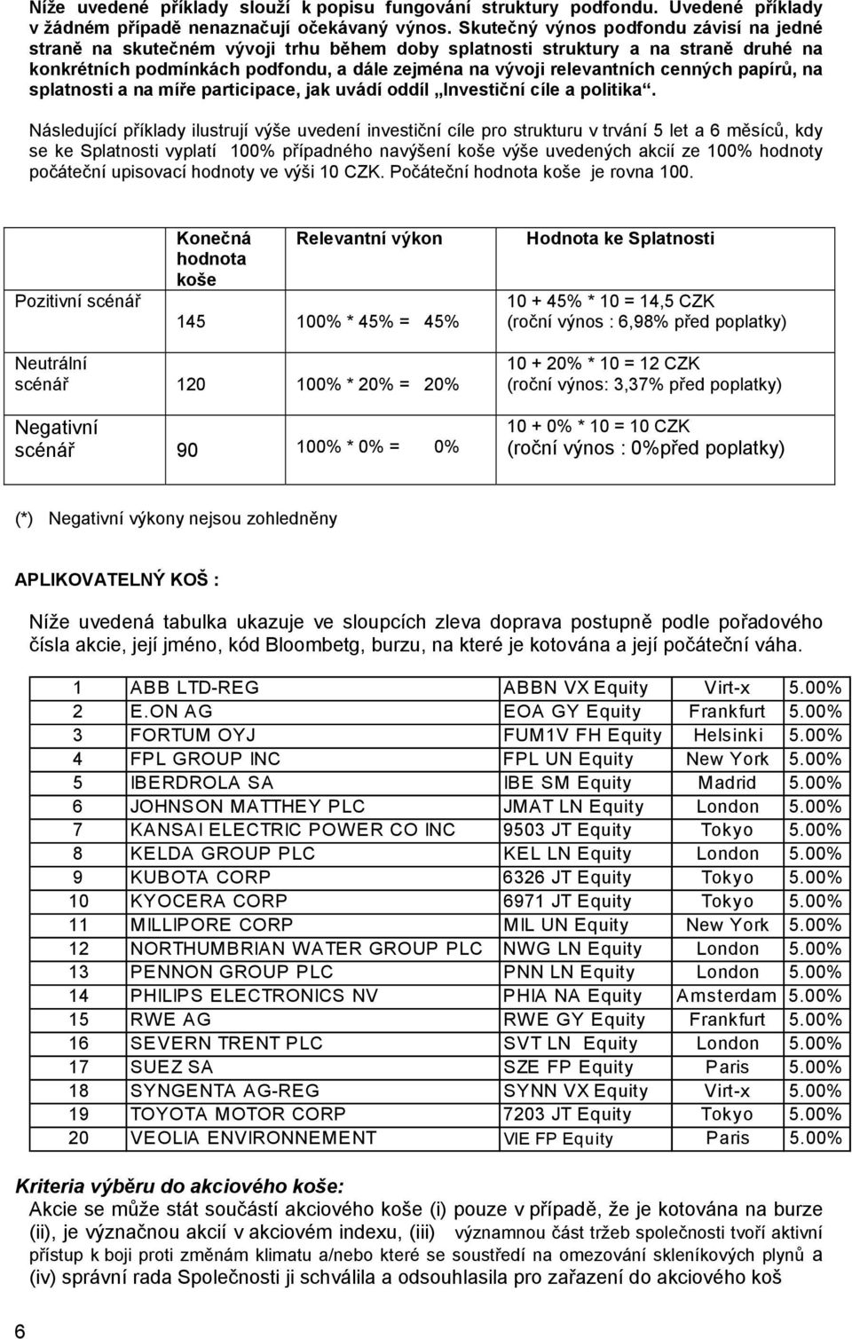 cenných papírů, na splatnosti a na míře participace, jak uvádí oddíl Investiční cíle a politika.