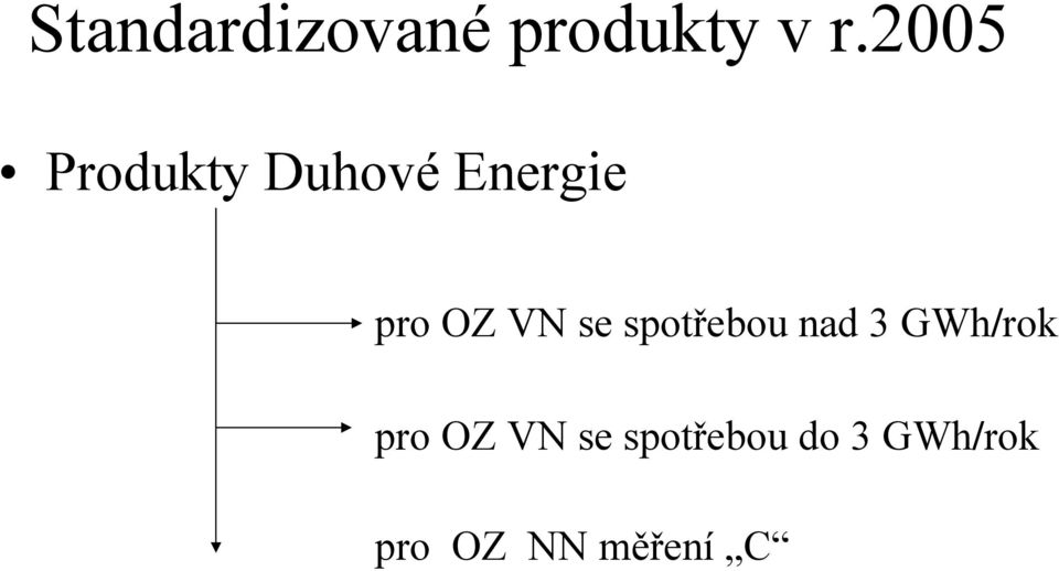 VN se spotřebou nad 3 GWh/rok pro OZ
