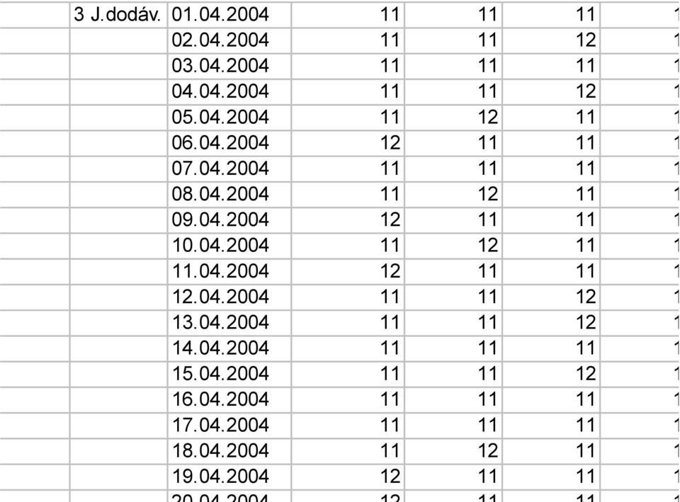 04.2004 12 11 11 1 12.04.2004 11 11 12 1 13.04.2004 11 11 12 1 14.04.2004 11 11 11 1 15.04.2004 11 11 12 1 16.