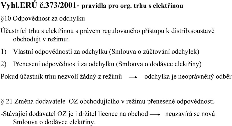 soustavě obchodují v režimu: 1) Vlastní odpovědnosti za odchylku (Smlouva o zúčtování odchylek) 2) Přenesení odpovědnosti za odchylku