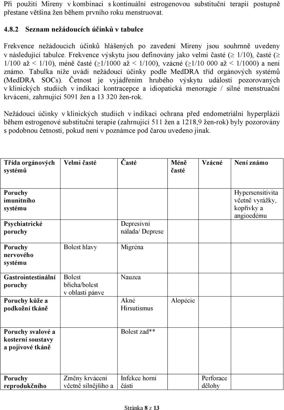 Frekvence výskytu jsou definovány jako velmi časté ( 1/10), časté ( 1/100 až < 1/10), méně časté ( 1/1000 až < 1/100), vzácné ( 1/10 000 až < 1/1000) a není známo.