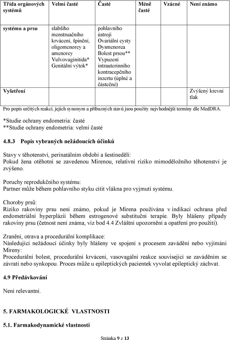 příbuzných stavů jsou použity nejvhodnější termíny dle MedDRA. *Studie ochrany endometria: časté **Studie ochrany endometria: velmi časté 4.8.