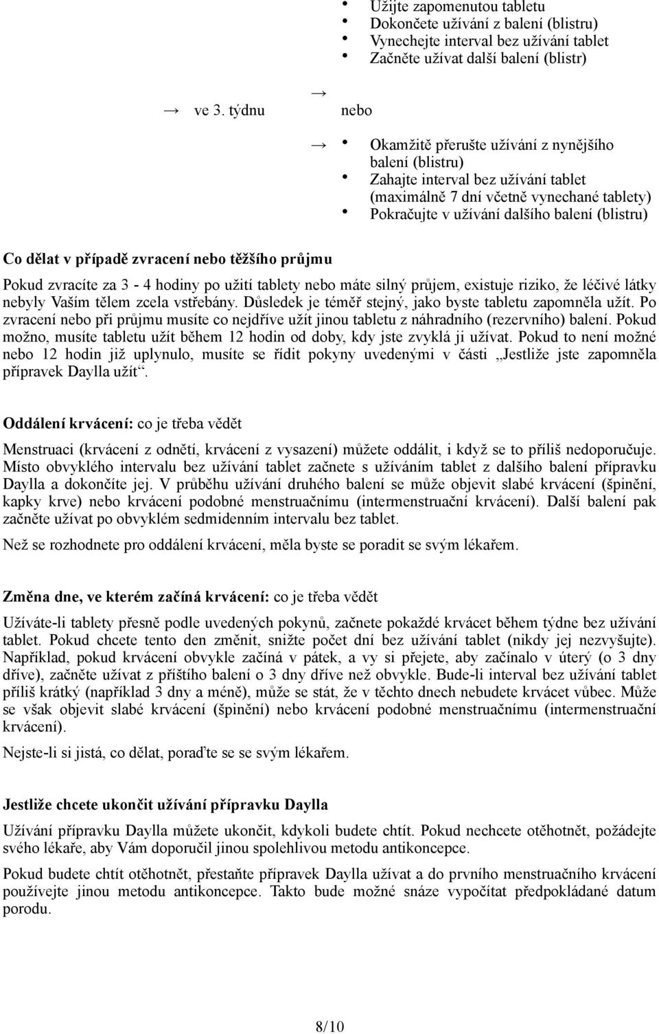 (blistru) Zahajte interval bez užívání tablet (maximálně 7 dní včetně vynechané tablety) Pokračujte v užívání dalšího balení (blistru) Co dělat v případě zvracení nebo těžšího průjmu Pokud zvracíte