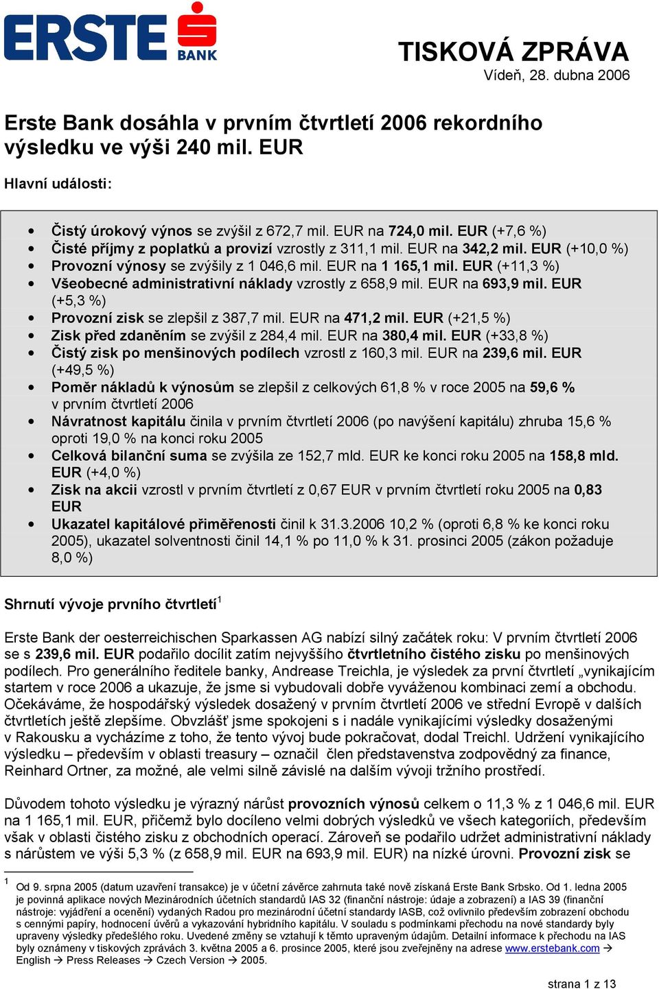 EUR (+11,3 %) Všeobecné administrativní náklady vzrostly z 658,9 mil. EUR na 693,9 mil. EUR (+5,3 %) Provozní zisk se zlepšil z 387,7 mil. EUR na 471,2 mil.