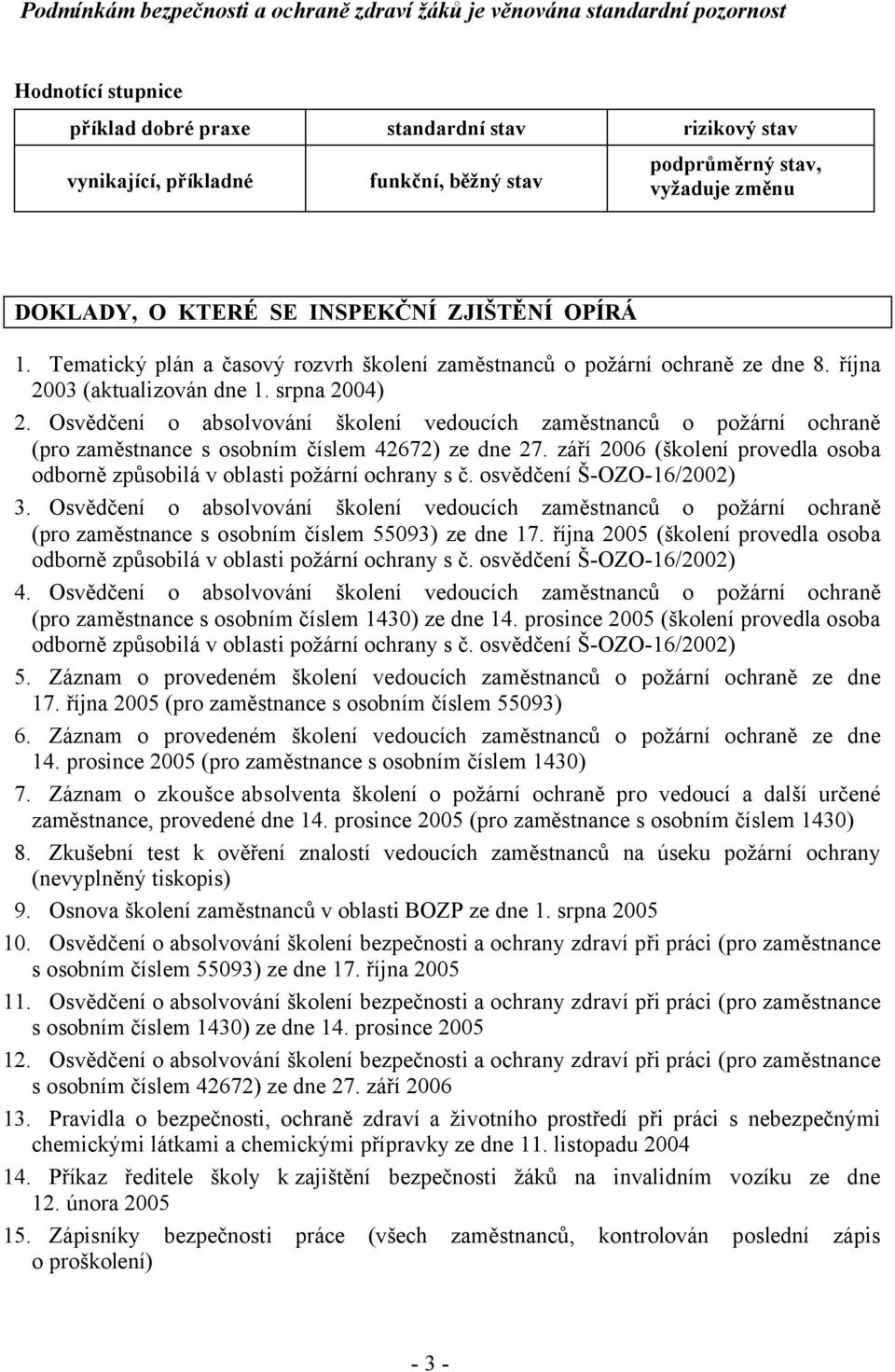 Osvědčení o absolvování školení vedoucích zaměstnanců o požární ochraně (pro zaměstnance s osobním číslem 42672) ze dne 27.