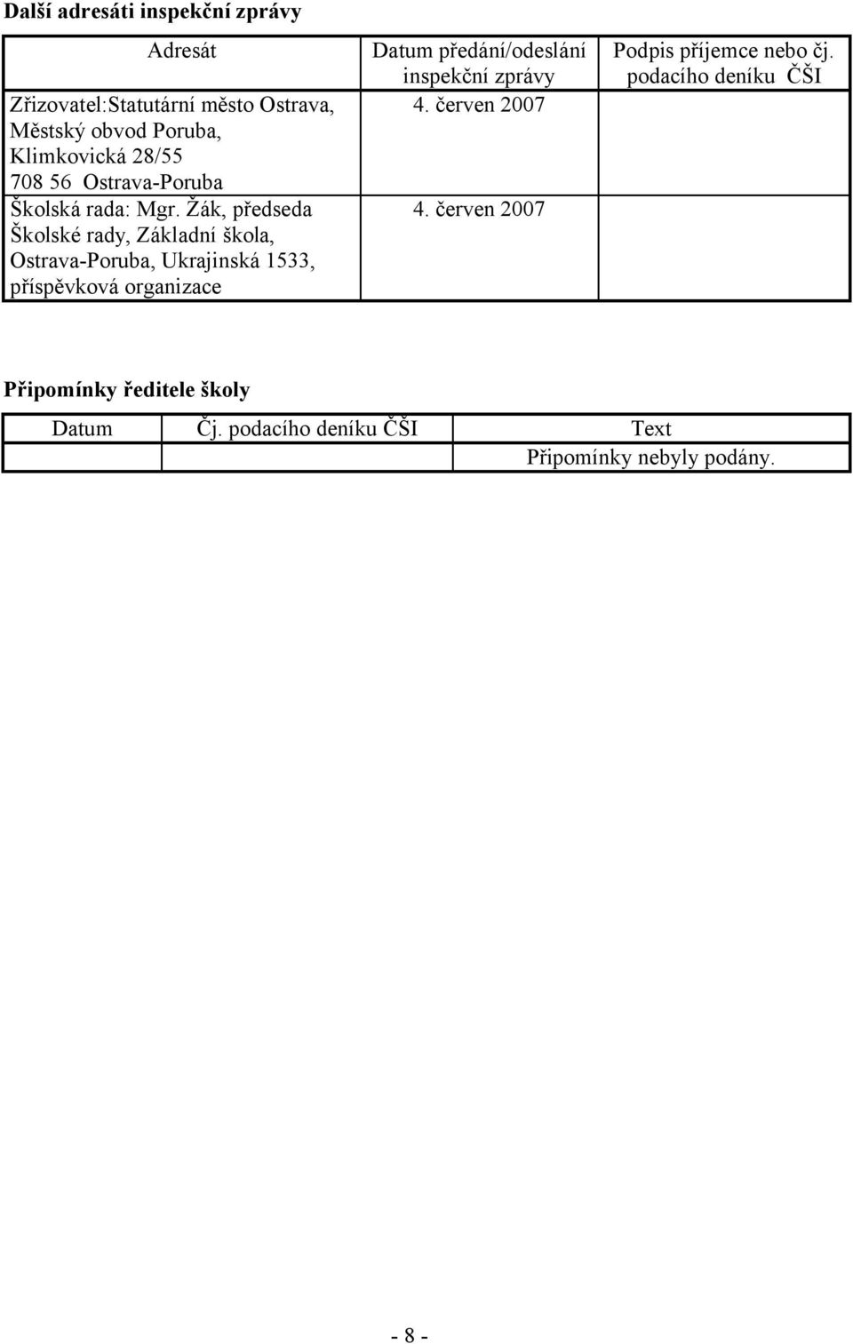 Žák, předseda Školské rady, Základní škola, Ostrava-Poruba, Ukrajinská 1533, příspěvková organizace Datum