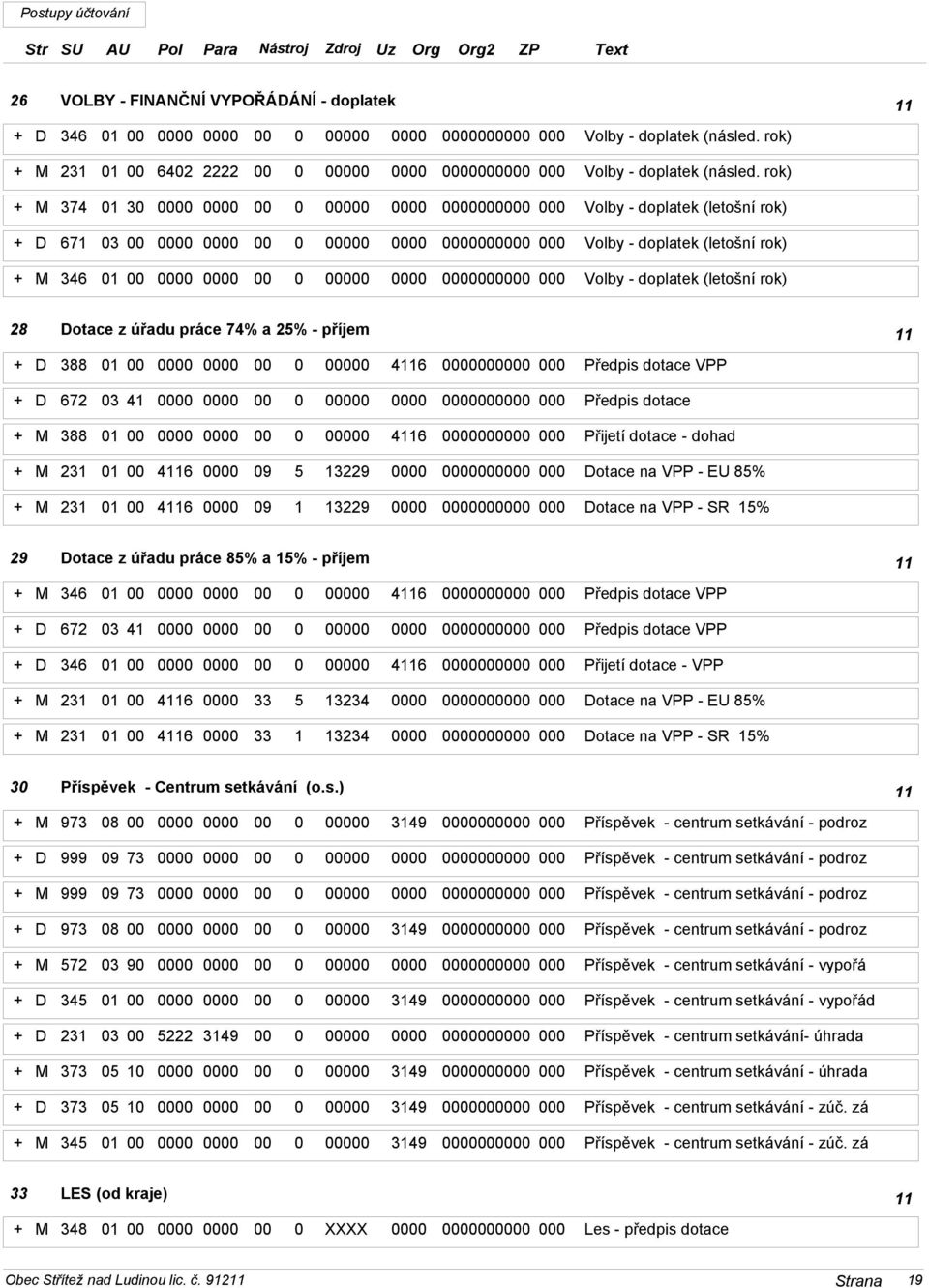 388 01 0 0 46 0 Předpis dotace VPP + D 672 03 41 0 0 0 Předpis dotace + M 388 01 0 0 46 0 Přijetí dotace - dohad + M 231 01 46 09 5 13229 0 Dotace na VPP - EU 85% + M 231 01 46 09 1 13229 0 Dotace na