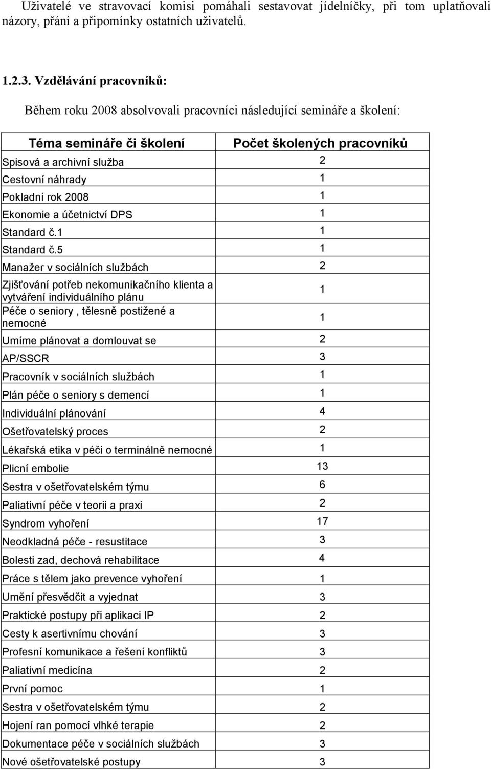 Pokladní rok 2008 1 Ekonomie a účetnictví DPS 1 Standard č.1 1 Standard č.