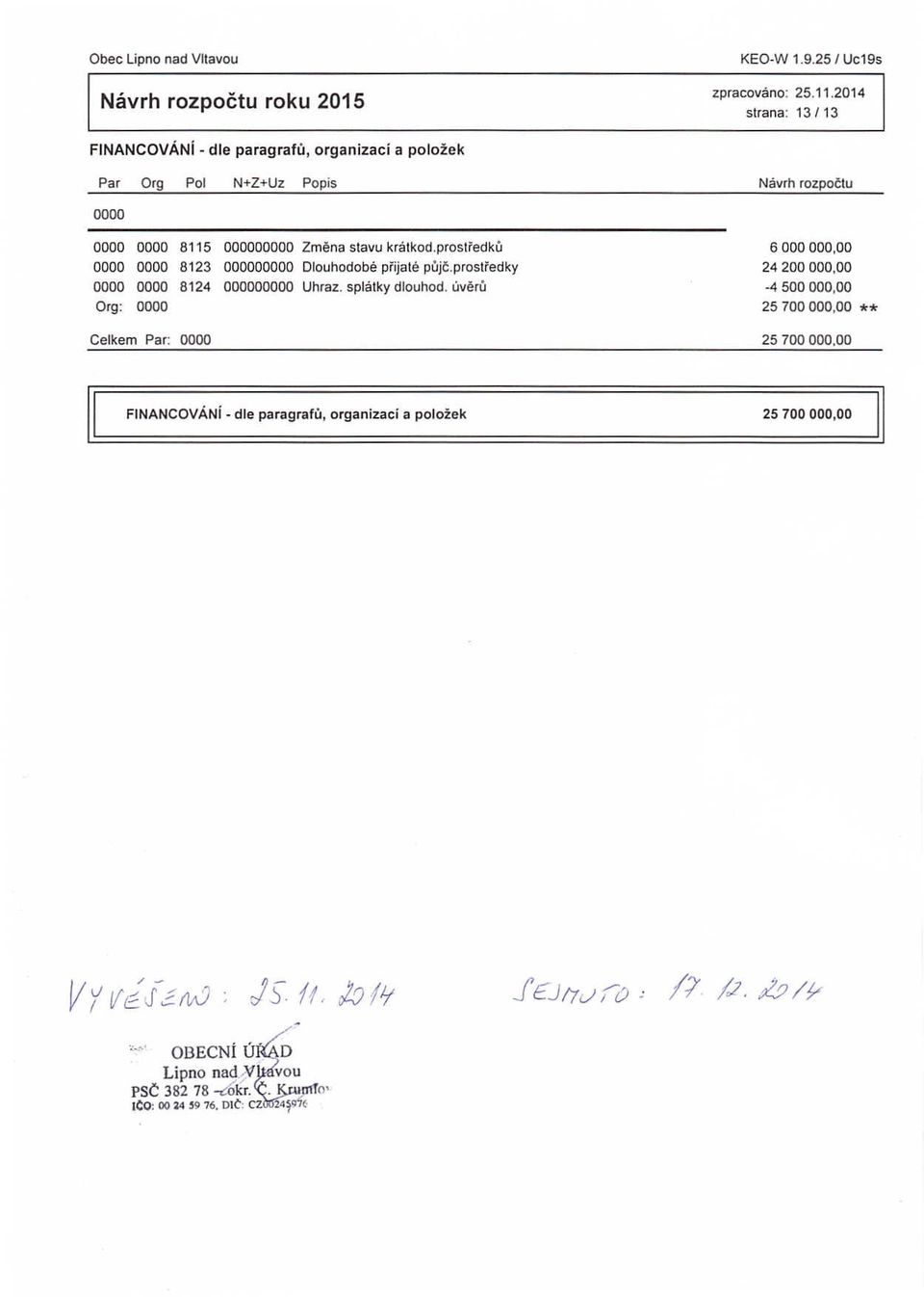 prostředků 0000 0000 8123 000000000 Dlouhodobé přijaté půjč.prostředky 0000 0000 8124 000000000 Uhraz. splátky dlouhod.