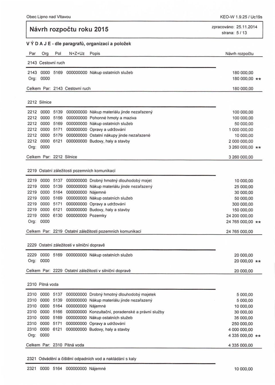 2212 Silnice 2212 0000 5139 000000000 Nákup materíálu jinde nezařazený 2212 0000 5156 000000000 Pohonné hmoty a maziva 2212 0000 5169 000000000 Nákup ostatních služeb 2212 0000 5171 000000000 Opravy