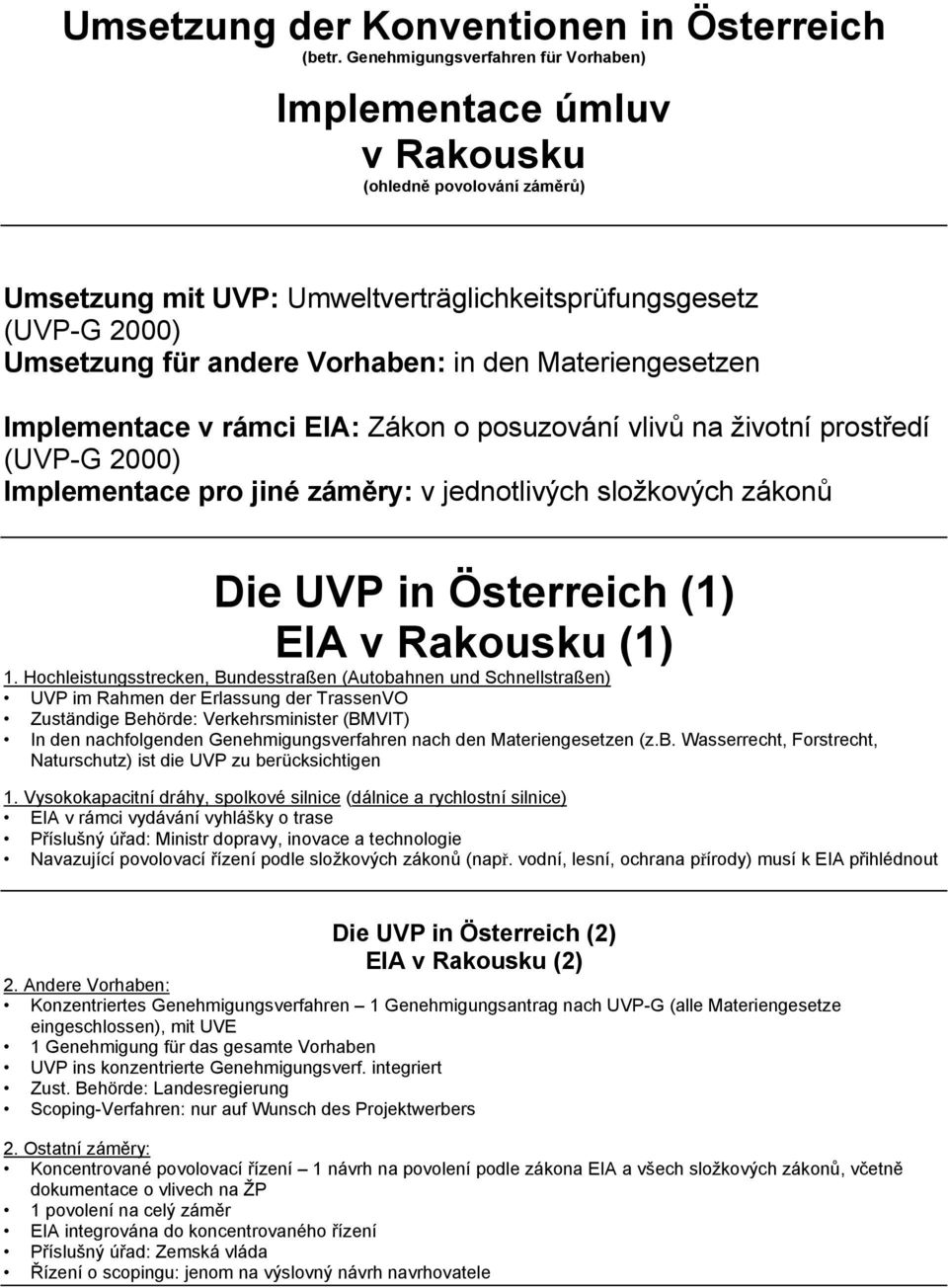 den Materiengesetzen Implementace v rámci EIA: Zákon o posuzování vlivů na životní prostředí (UVP-G 2000) Implementace pro jiné záměry: v jednotlivých složkových zákonů Die UVP in Österreich (1) EIA