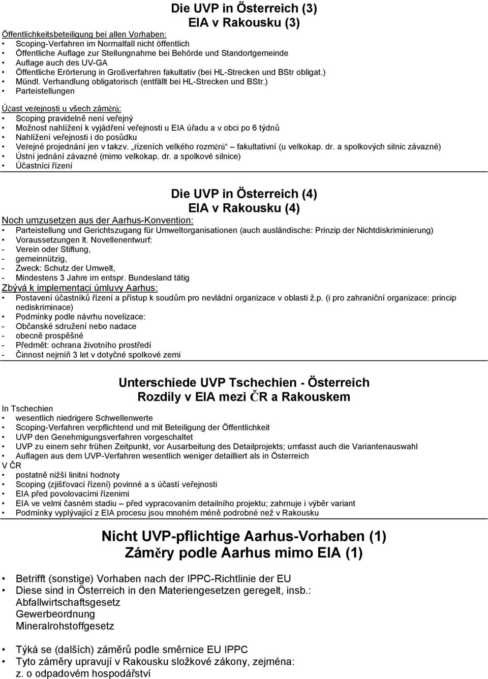 ) Parteistellungen Účast veřejnosti u všech záměrů: Scoping pravidelně není veřejný Možnost nahlížení k vyjádření veřejnosti u EIA úřadu a v obci po 6 týdnů Nahlížení veřejnosti i do posůdku Veřejné