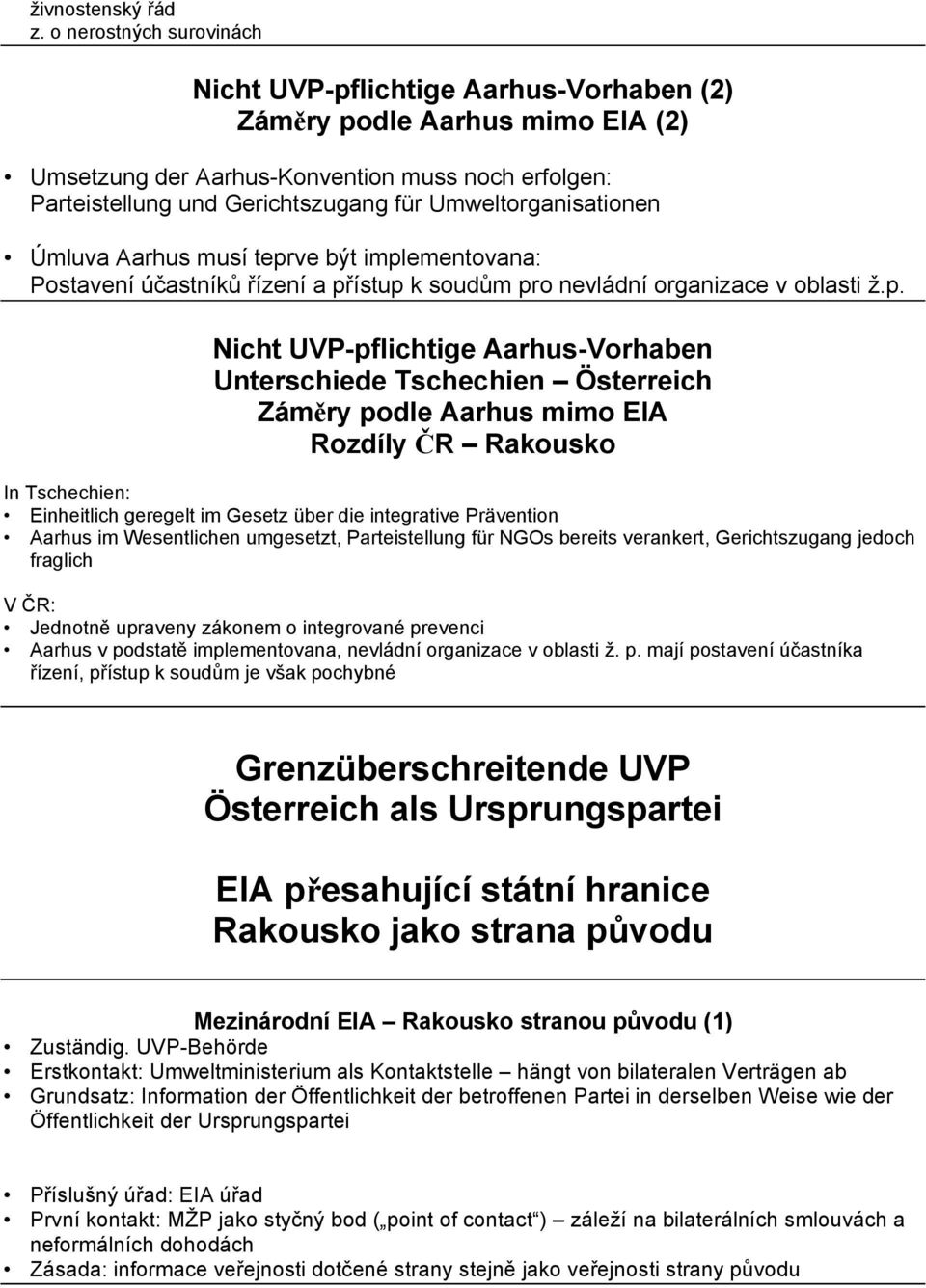 Umweltorganisationen Úmluva Aarhus musí tepr