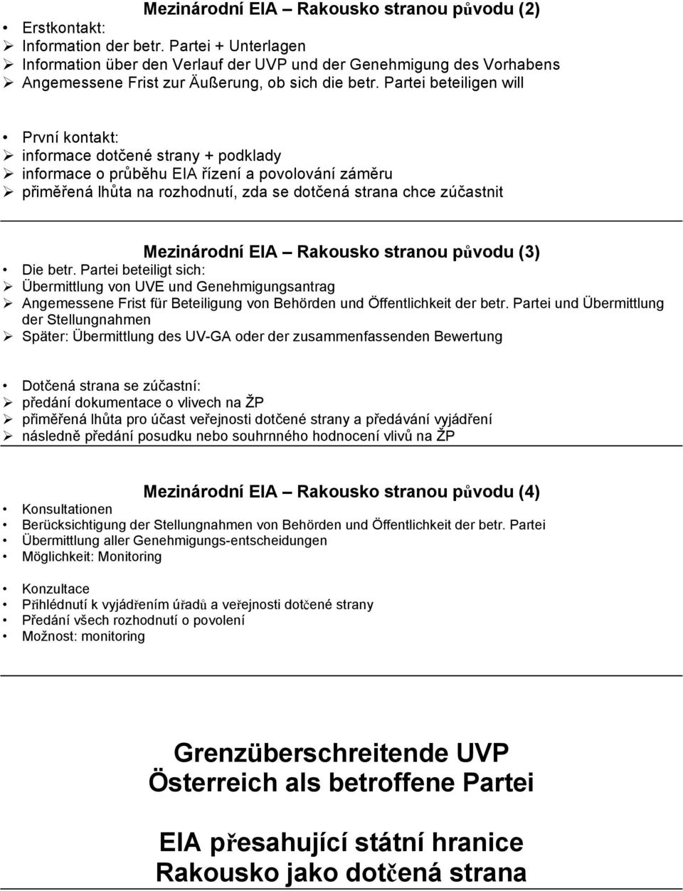 Partei beteiligen will První kontakt: informace dotčené strany + podklady informace o průběhu EIA řízení a povolování záměru přiměřená lhůta na rozhodnutí, zda se dotčená strana chce zúčastnit