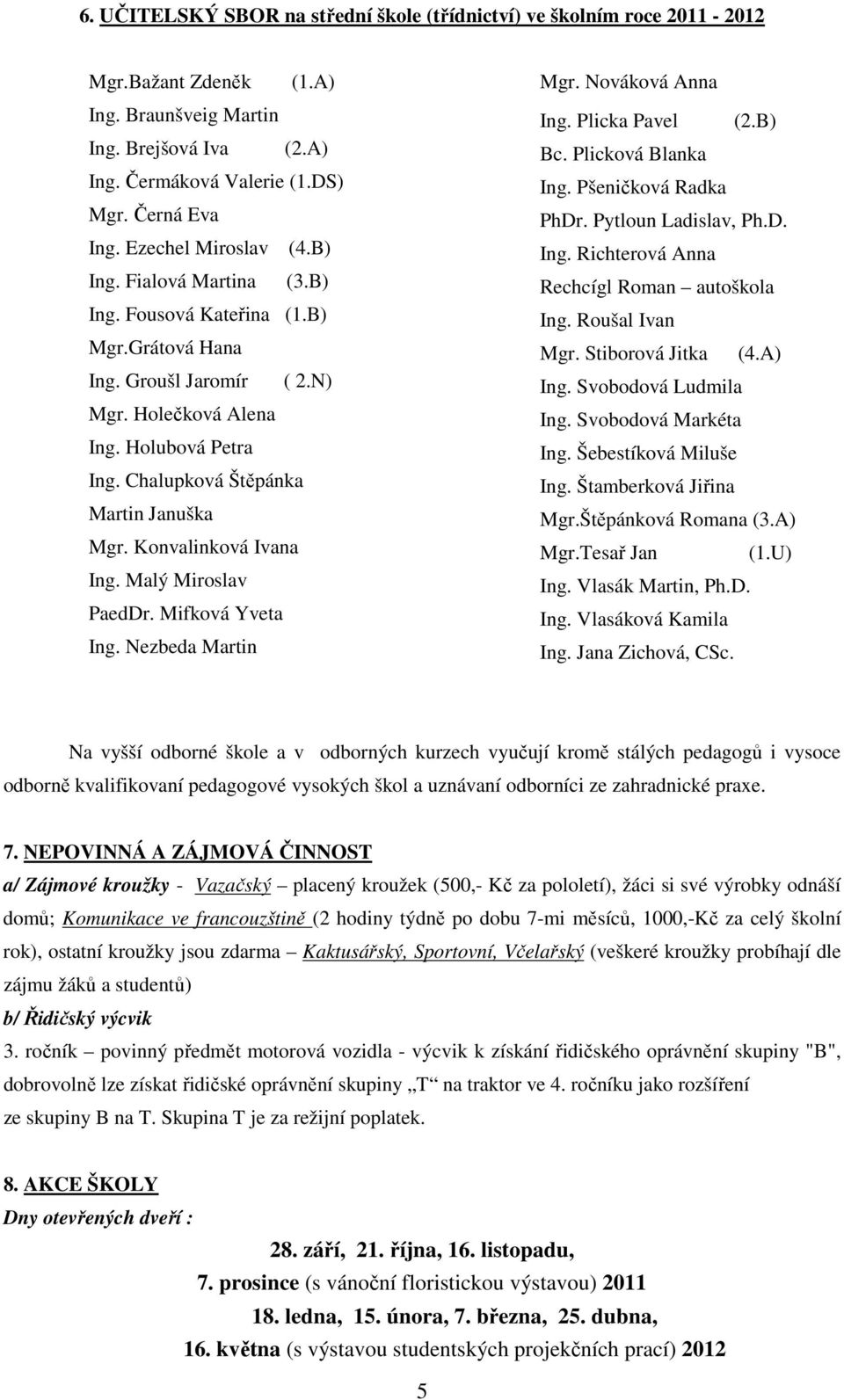 Chalupková Štěpánka Martin Januška Mgr. Konvalinková Ivana Ing. Malý Miroslav PaedDr. Mifková Yveta Ing. Nezbeda Martin Mgr. Nováková Anna Ing. Plicka Pavel (2.B) Bc. Plicková Blanka Ing.