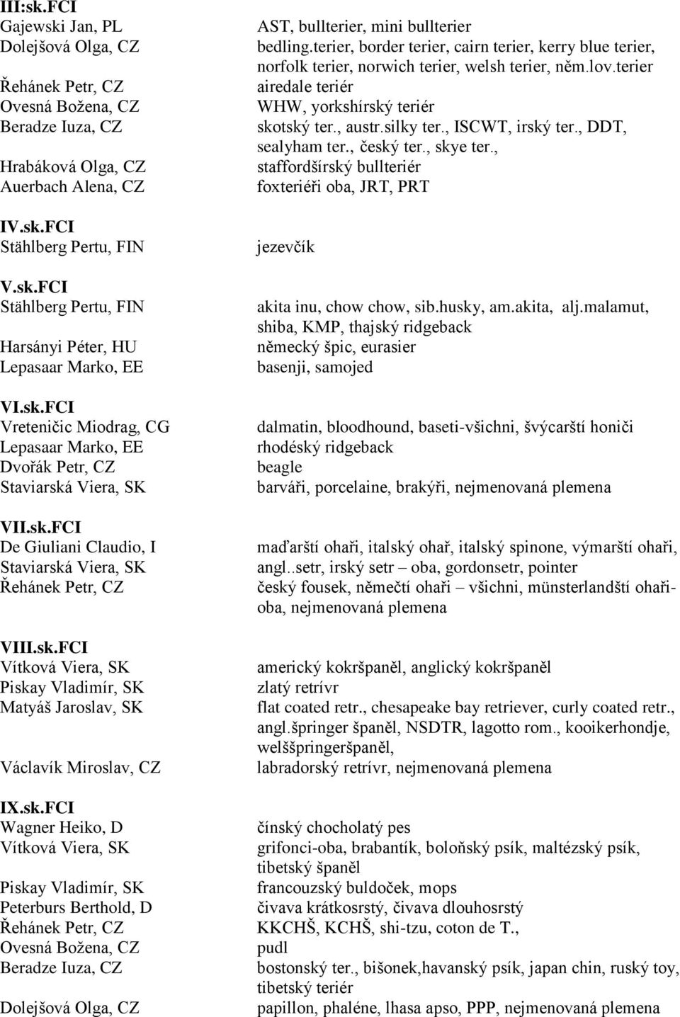 sk.FCI Wagner Heiko, D Vítková Viera, SK Piskay Vladimír, SK Peterburs Berthold, D Ovesná Božena, CZ Beradze Iuza, CZ Dolejšová Olga, CZ AST, bullterier, mini bullterier bedling.