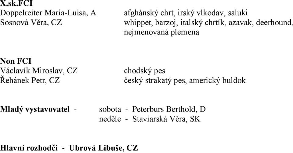 Václavík Miroslav, CZ chodský pes český strakatý pes, americký buldok Mladý vystavovatel