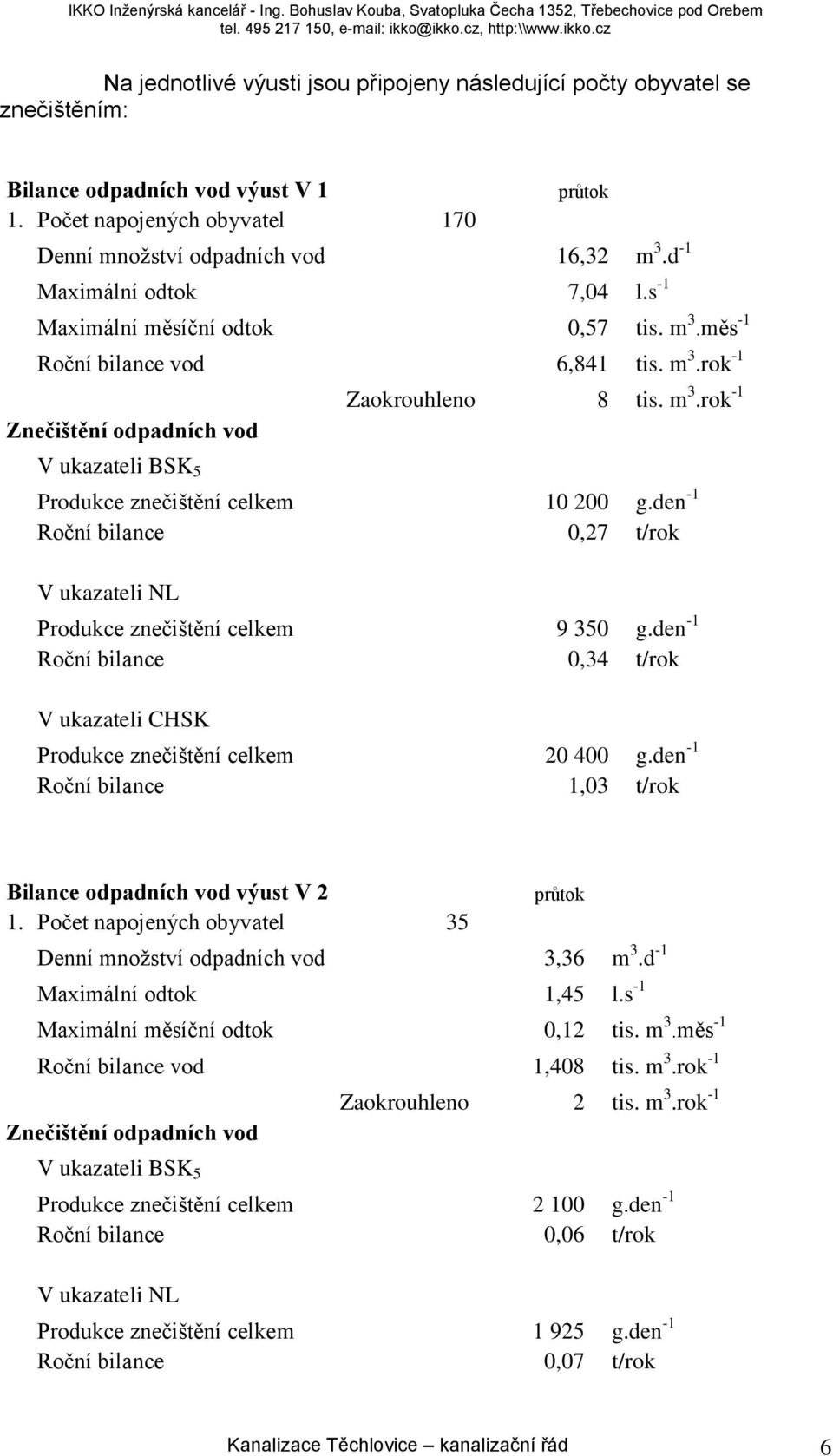 den -1 Roční bilance 0,27 t/rok V ukazateli NL 55 Produkce znečištění celkem 9 350 g.den -1 Roční bilance 0,34 t/rok V ukazateli CHSK 120 Produkce znečištění celkem 20 400 g.