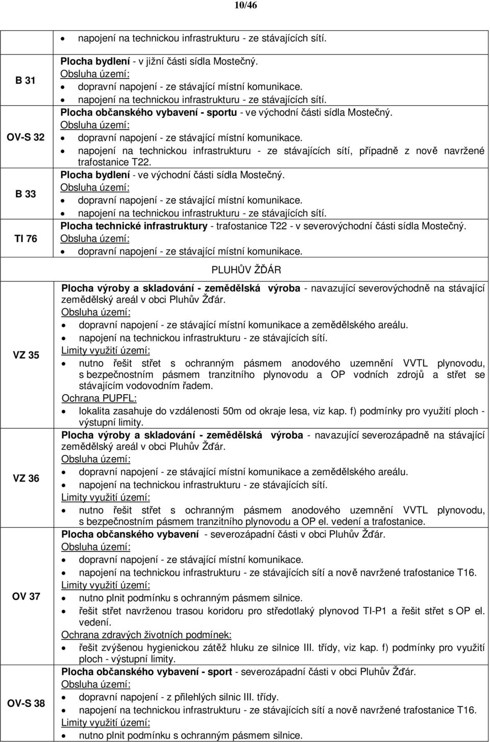 Plocha bydlení - ve východní ásti sídla Moste ný. Plocha technické infrastruktury - trafostanice T22 - v severovýchodní ásti sídla Moste ný.