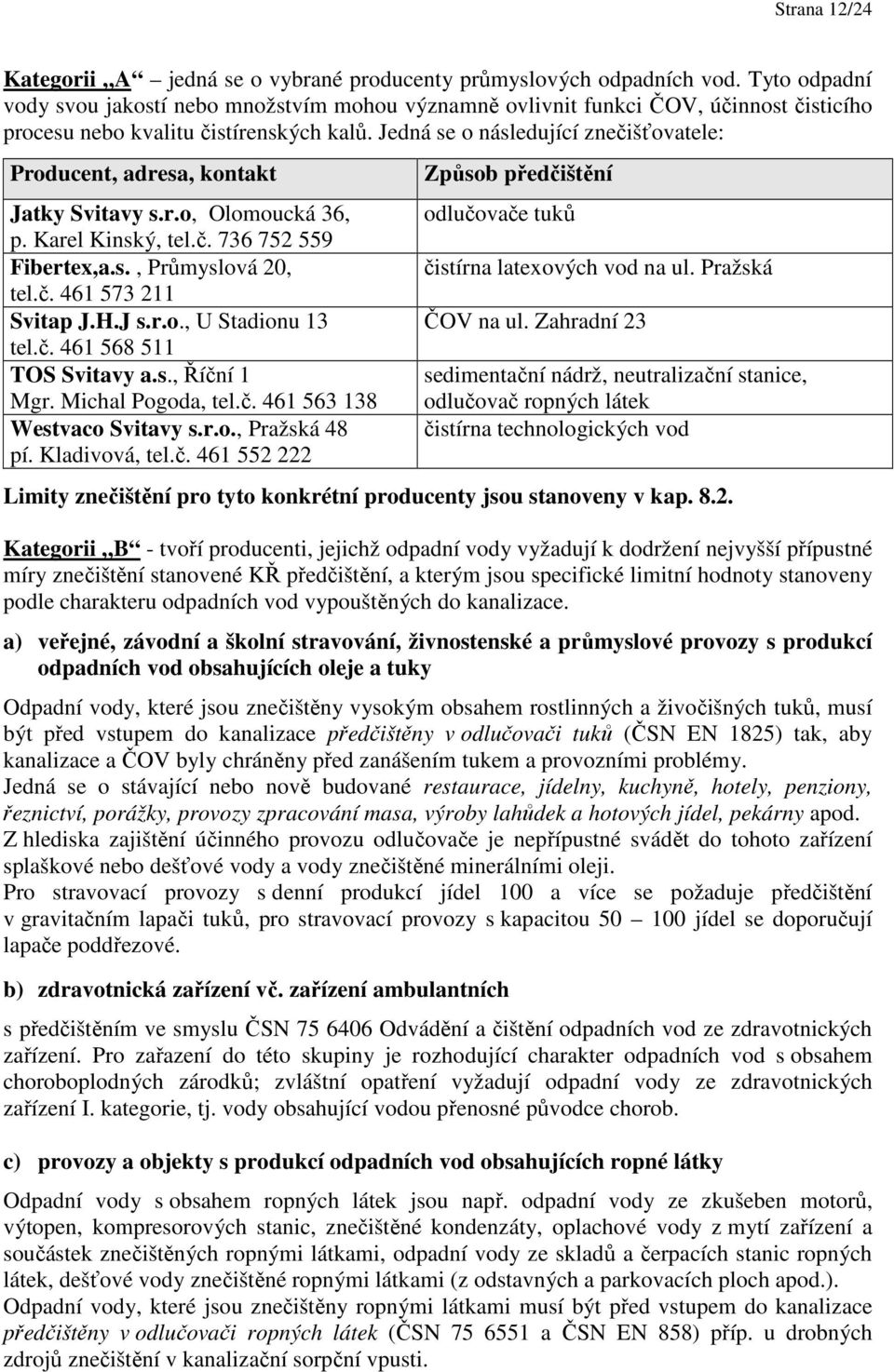 Jedná se o následující znečišťovatele: Producent, adresa, kontakt Jatky Svitavy s.r.o, Olomoucká 36, p. Karel Kinský, tel.č. 736 752 559 Fibertex,a.s., Průmyslová 20, tel.č. 461 573 211 Svitap J.H.