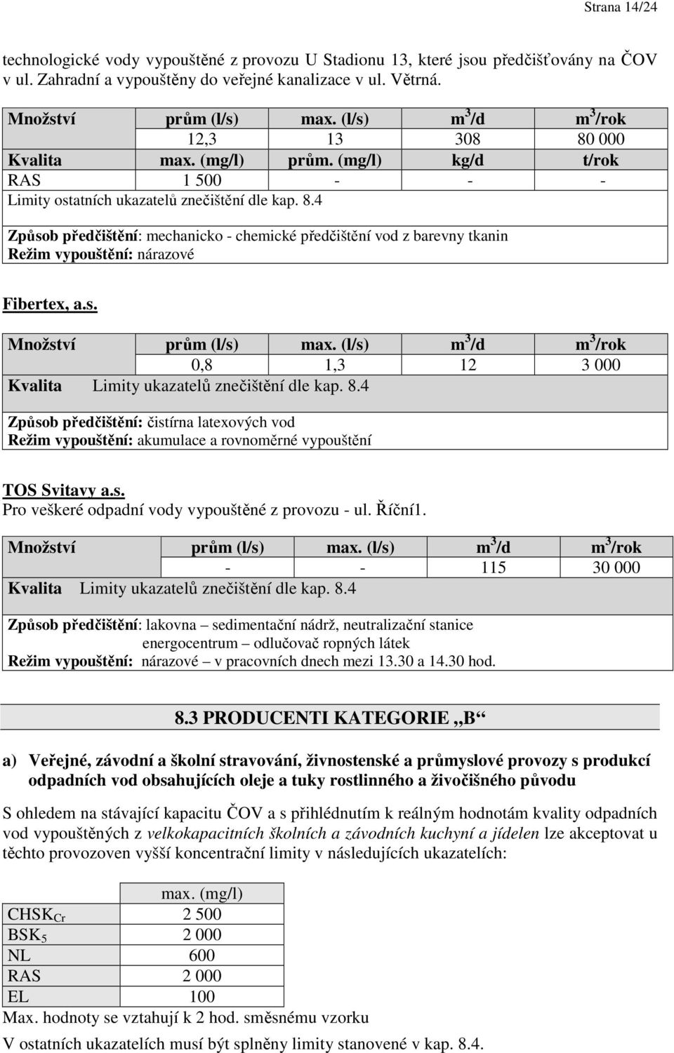 s. Množství prům (l/s) max. (l/s) m 3 /d m 3 /rok 0,8 1,3 12 3 000 Kvalita Limity ukazatelů znečištění dle kap. 8.