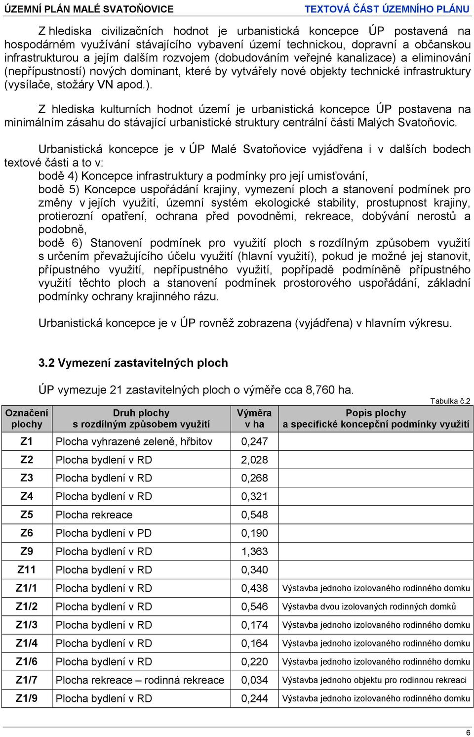 Urbanistická koncepce je v ÚP Malé Svatoňovice vyjádřena i v dalších bodech textové části a to v: bodě 4) Koncepce infrastruktury a podmínky pro její umisťování, bodě 5) Koncepce uspořádání krajiny,