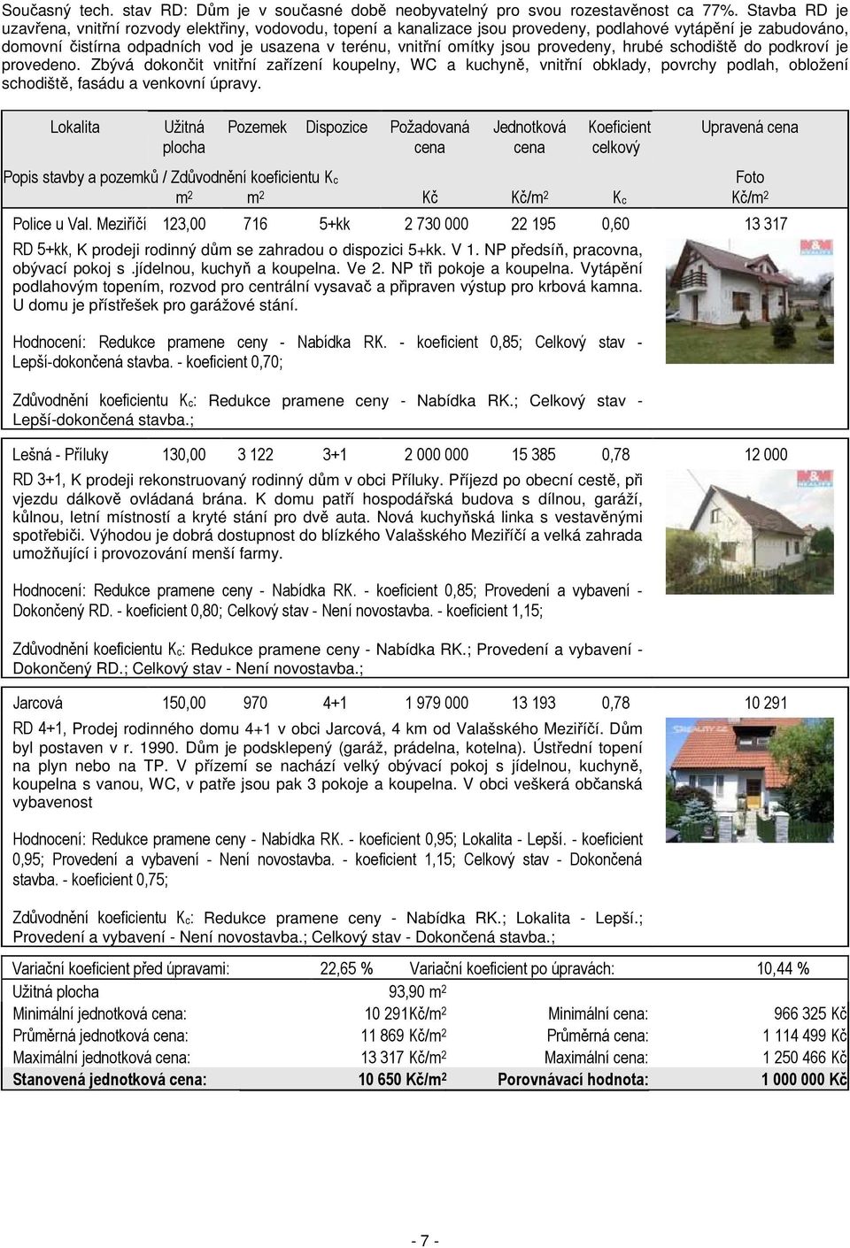 jsou provedeny, hrubé schodiště do podkroví je provedeno. Zbývá dokončit vnitřní zařízení koupelny, WC a kuchyně, vnitřní obklady, povrchy podlah, obložení schodiště, fasádu a venkovní úpravy.