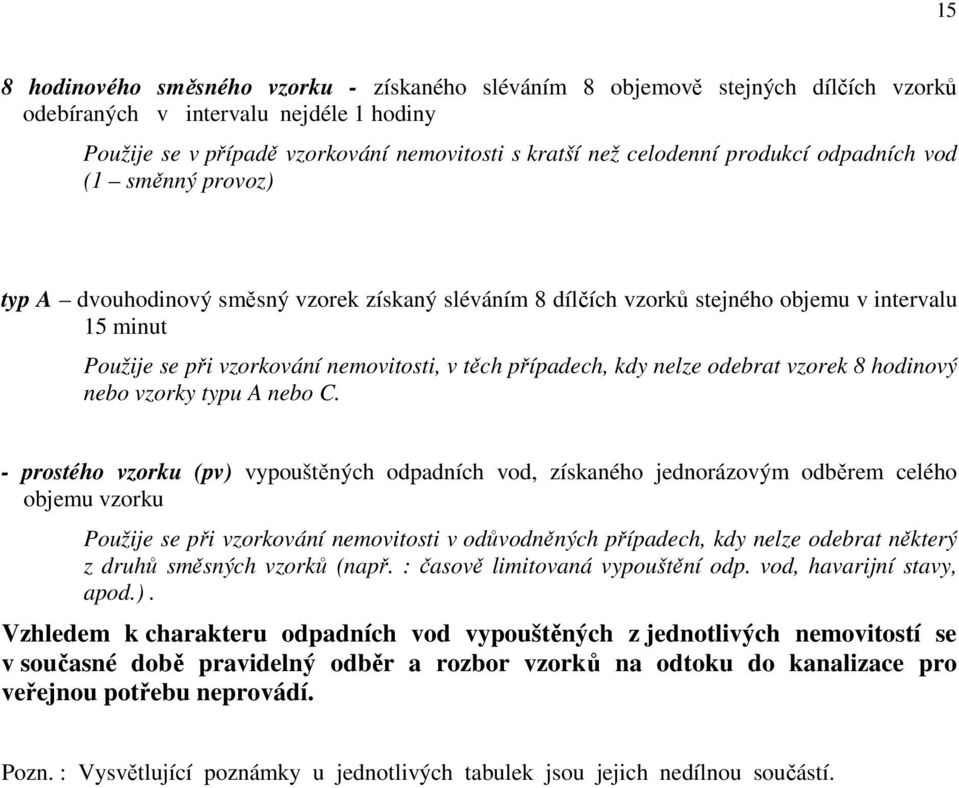 případech, kdy nelze odebrat vzorek 8 hodinový nebo vzorky typu A nebo C.