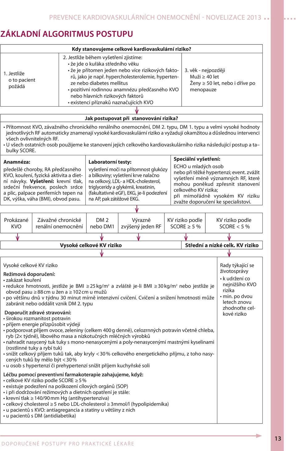 hypercholesterolemie, hypertenze nebo diabetes mellitus pozitivní rodinnou anamnézu předčasného KVO nebo hlavních rizikových faktorů existenci příznaků naznačujících KVO 3.