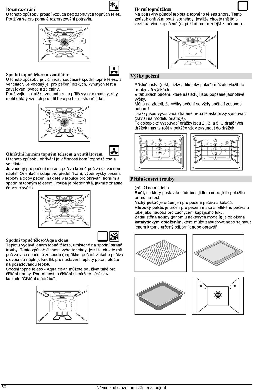 Spodní topné těleso a ventilátor U tohoto způsobu je v činnosti současně spodní topné těleso a ventilátor. Je vhodný je pro pečení nízkých, kynutých těst a zavařování ovoce a zeleniny. Používejte 1.