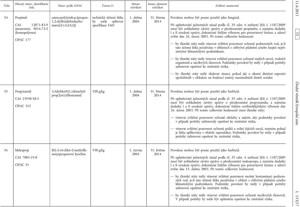 dubna 2004 920 g/kg 1. dubna 2004 930 g/kg 1. června 2004 31. března 2014 31. března 2014 31. května 2014 Povolena mohou být pouze použití jako fungicid.