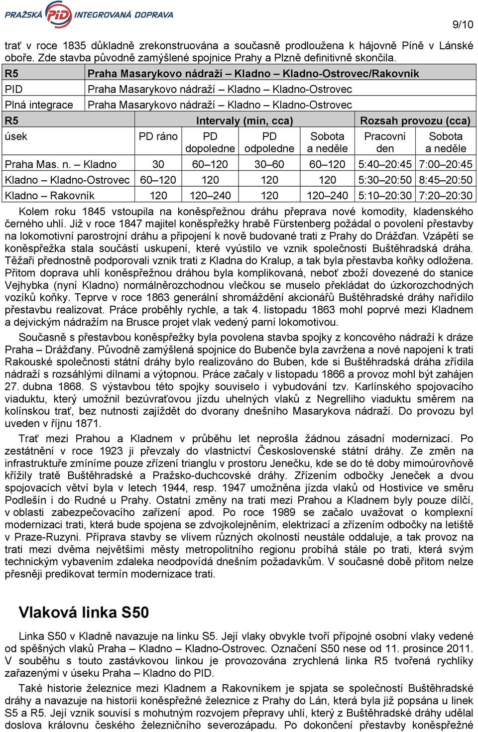 Rozsah provozu (cca) úsek PD ráno PD dopoledne PD odpoledne Pracovní den 9/10 Praha Mas. n.