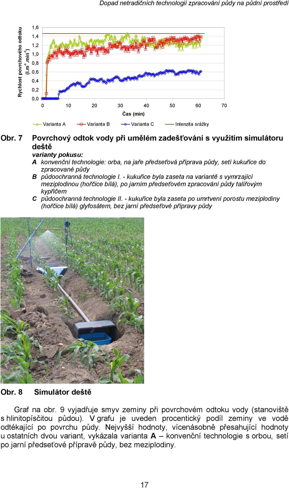 půdoochranná technologie I. - kukuřice byla zaseta na variantě s vymrzající meziplodinou (hořčice bílá), po jarním předseťovém zpracování půdy talířovým kypřičem C půdoochranná technologie II.