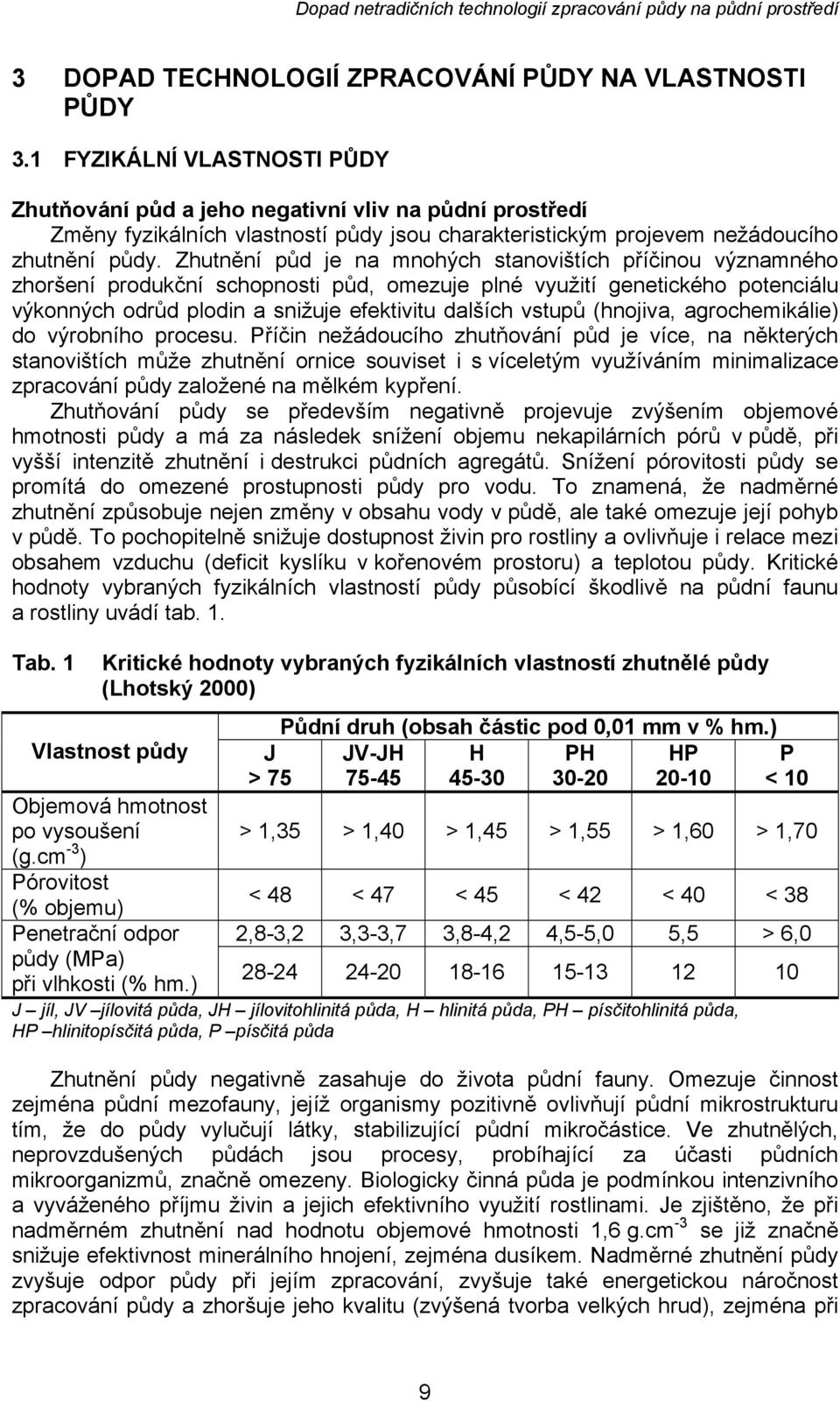 Zhutnění půd je na mnohých stanovištích příčinou významného zhoršení produkční schopnosti půd, omezuje plné využití genetického potenciálu výkonných odrůd plodin a snižuje efektivitu dalších vstupů