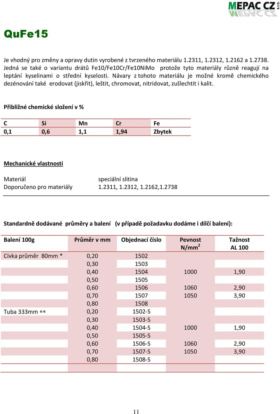 Návary z tohoto materiálu je možné kromě chemického dezénování také erodovat (jiskřit), leštit, chromovat, nitridovat, zušlechtit i kalit.