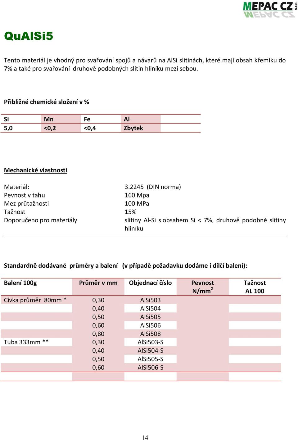 2245 (DIN norma) Pevnost v tahu 160 Mpa Mez průtažnosti 100 MPa 15% Doporučeno pro materiály slitiny Al-Si s obsahem Si < 7%,