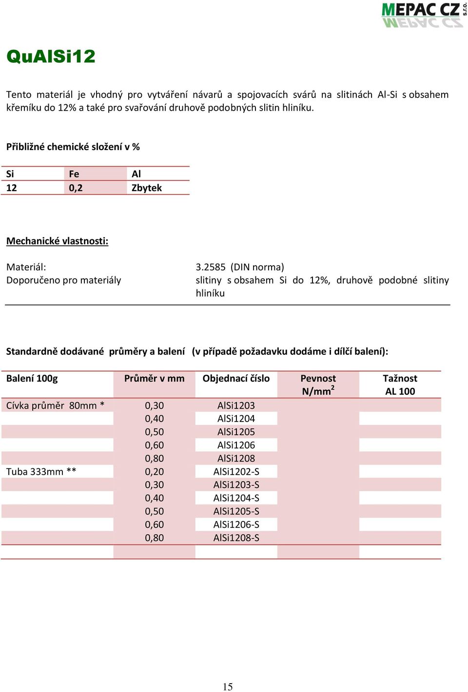 2585 (DIN norma) slitiny s obsahem Si do 12%, druhově podobné slitiny hliníku Cívka průměr 80mm * 0,30 AlSi1203 0,40 AlSi1204