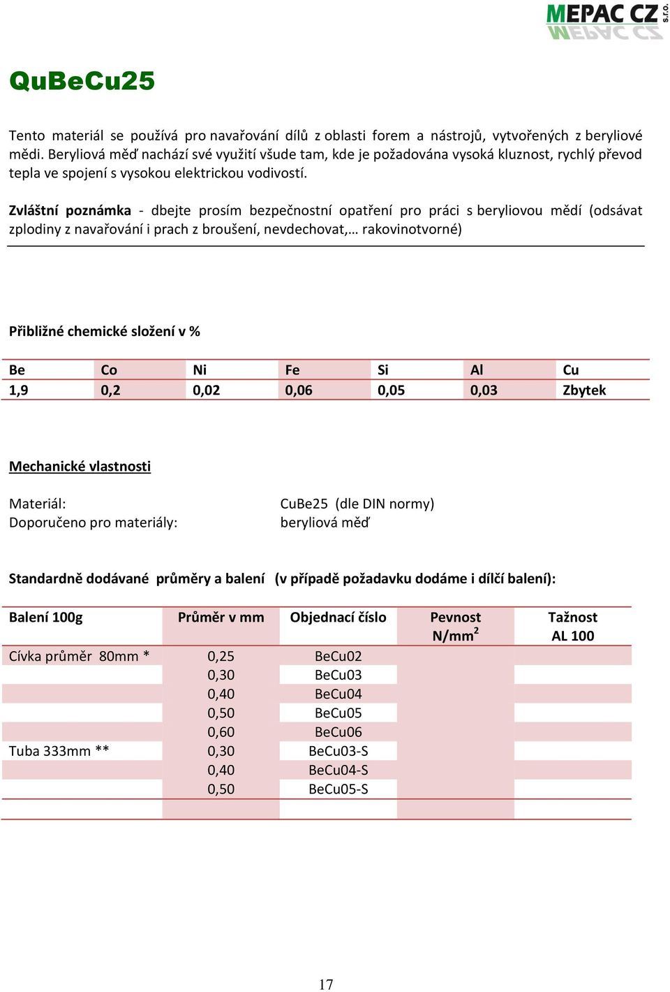 Zvláštní poznámka - dbejte prosím bezpečnostní opatření pro práci s beryliovou mědí (odsávat zplodiny z navařování i prach z broušení, nevdechovat, rakovinotvorné) Be Co