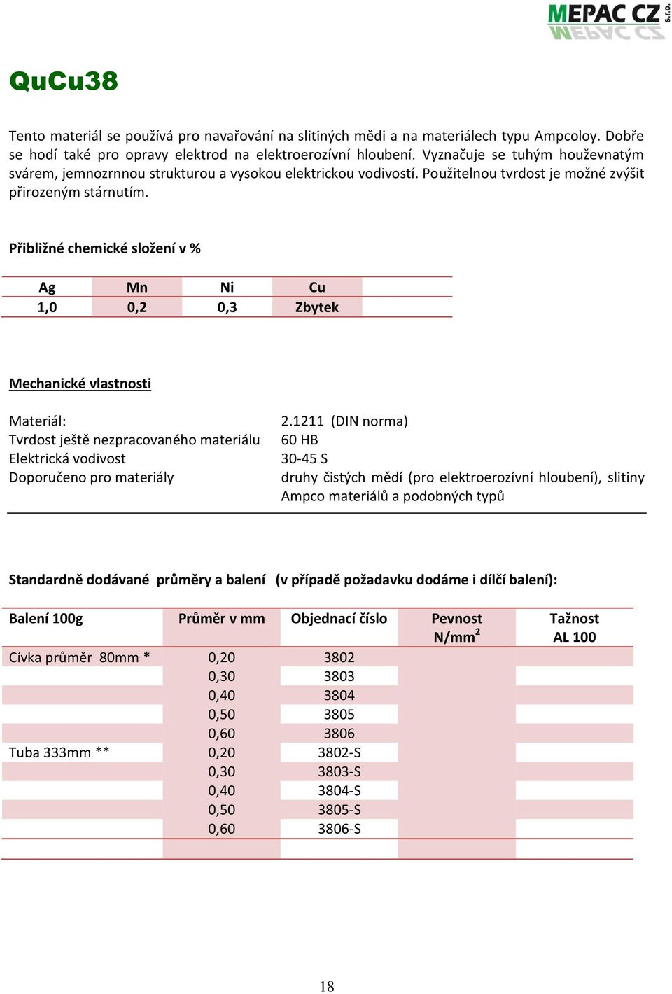 Ag Mn Ni Cu 1,0 0,2 0,3 Zbytek Tvrdost ještě nezpracovaného materiálu Elektrická vodivost Doporučeno pro materiály 2.