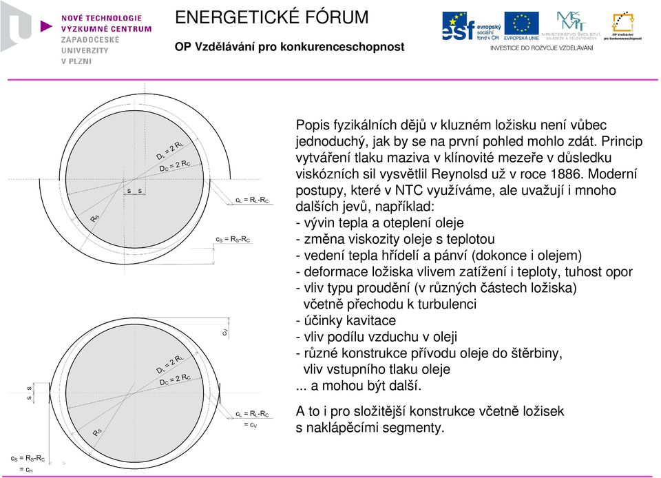 Moderní postupy, které v NTC využíváme, ale uvažují i mnoho dalších jevů, například: - vývin tepla a oteplení oleje - změna viskozity oleje s teplotou - vedení tepla hřídelí a pánví (dokonce