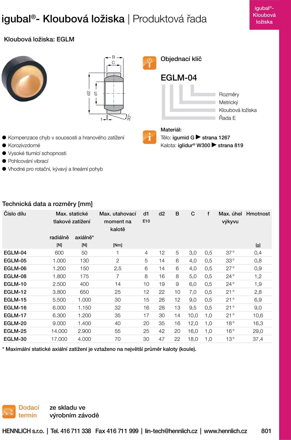 úhel Hmotnost tlakové zatížení moment na E10 kalotě radiálně axiálně* [N] [N] [Nm] [g] EGLM-04 600 50 1 4 12 5 3,0 0,5 37 0,4 EGLM-05 1.000 130 2 5 14 6 4,0 0,5 33 0,8 EGLM-06 1.