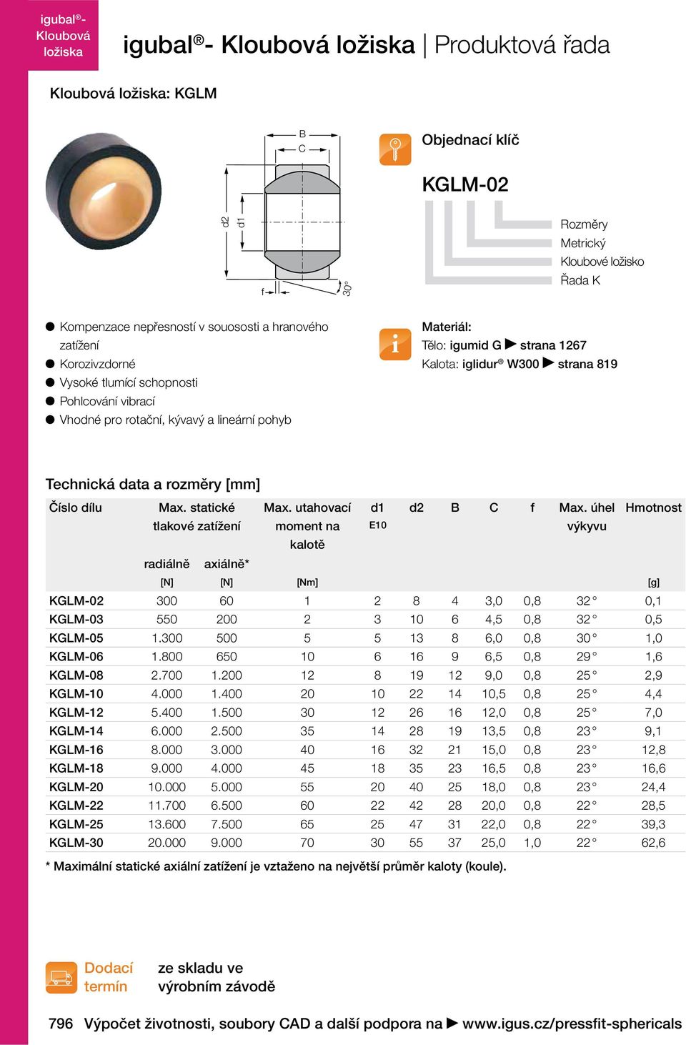 úhel Hmotnost tlakové zatížení moment na E10 kalotě radiálně axiálně* [N] [N] [Nm] [g] KGLM-02 300 60 1 2 8 4 3,0 0,8 32 0,1 KGLM-03 550 200 2 3 10 6 4,5 0,8 32 0,5 KGLM-05 1.