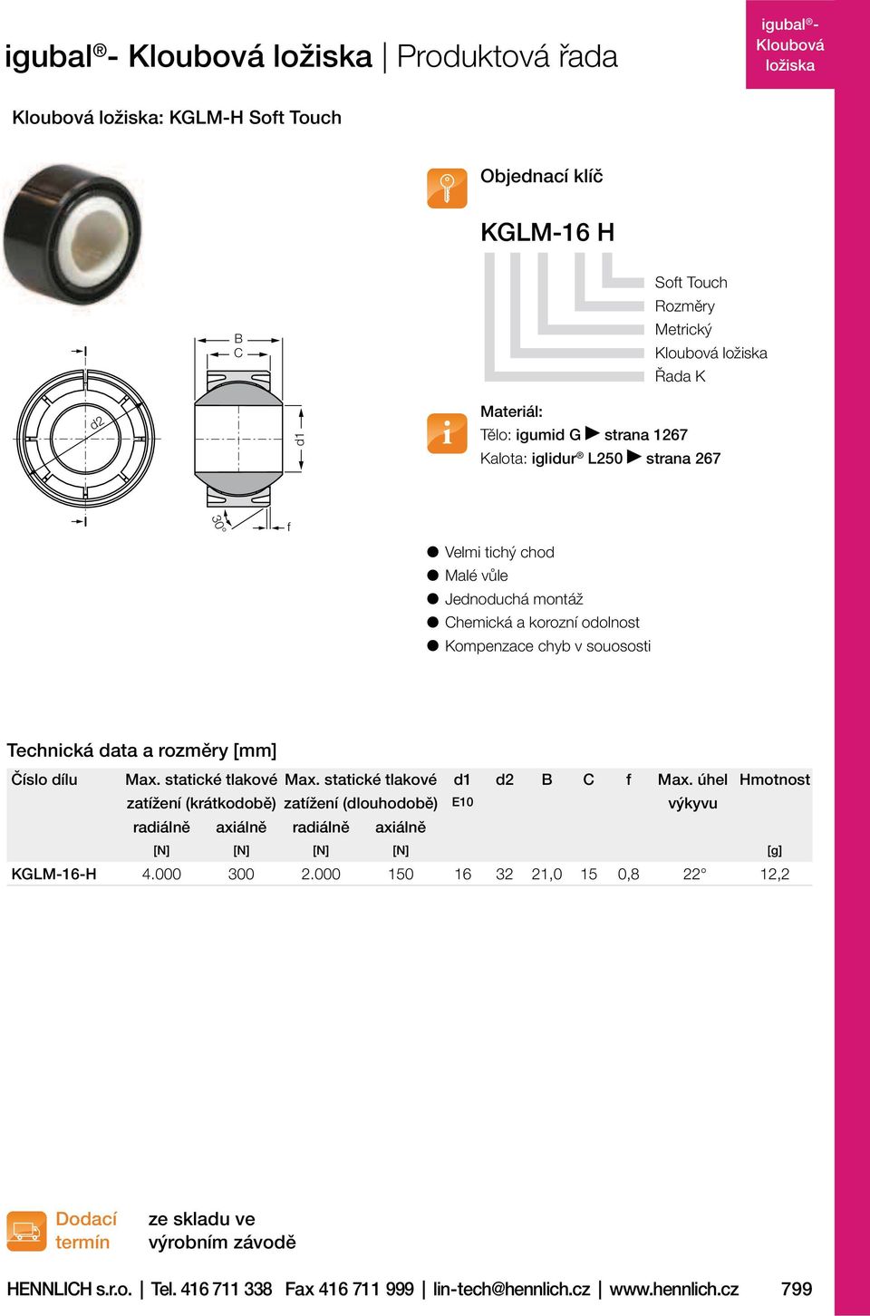 statické tlakové C f Max.