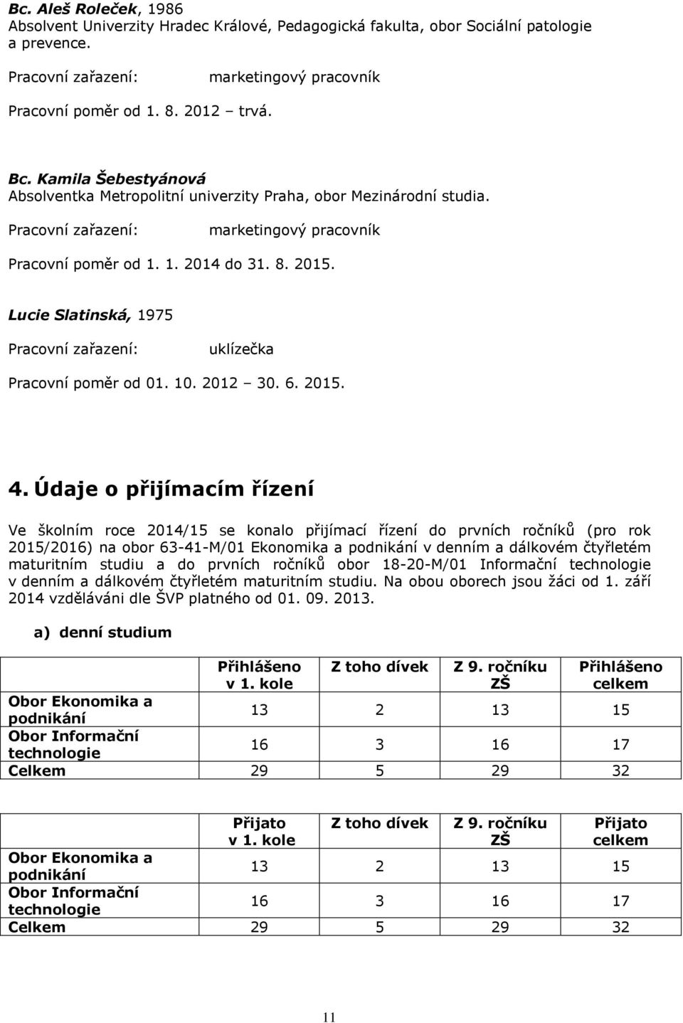 Lucie Slatinská, 1975 Pracovní zařazení: uklízečka Pracovní poměr od 01. 10. 2012 30. 6. 2015. 4.