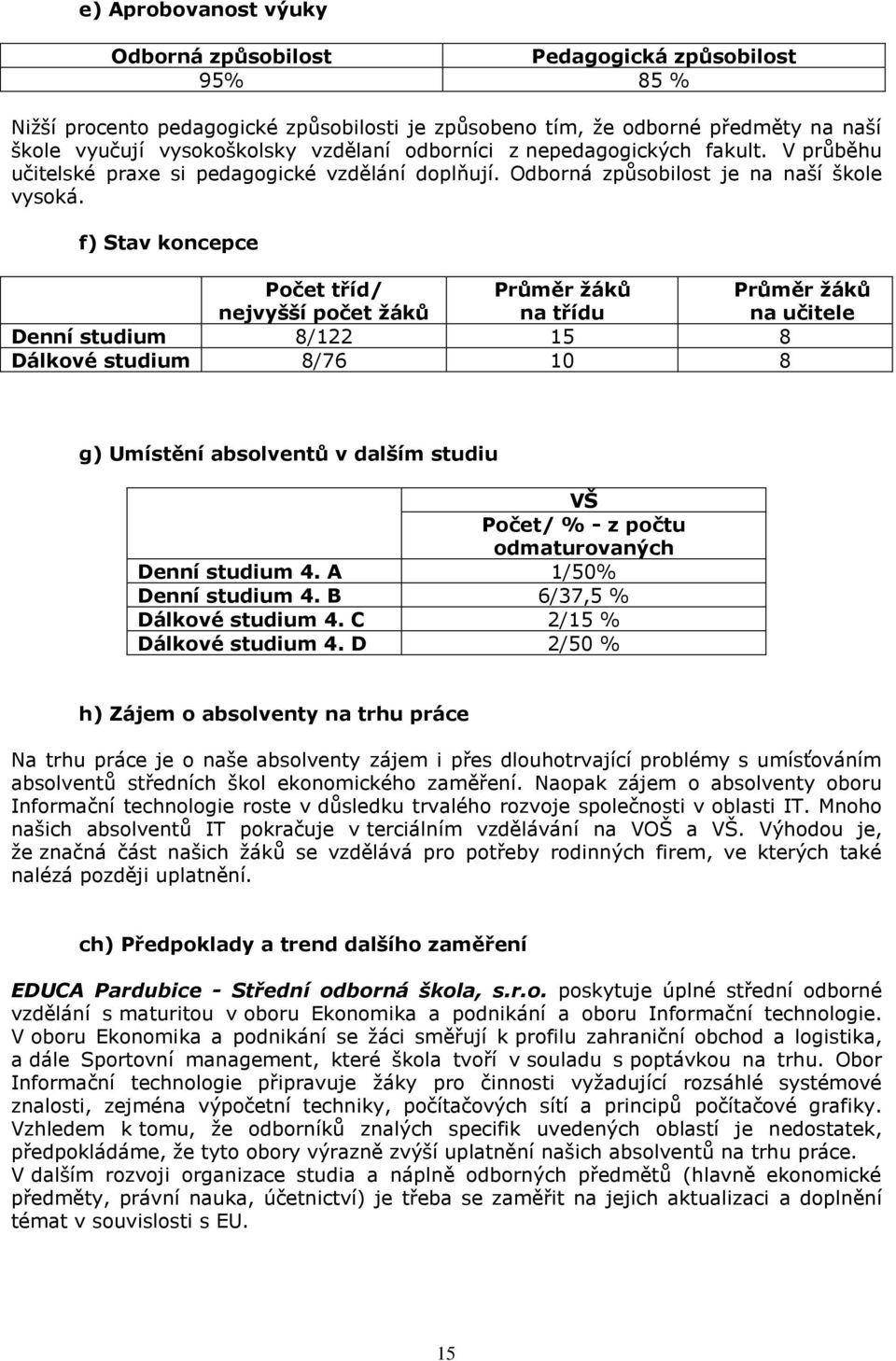 f) Stav koncepce Počet tříd/ nejvyšší počet žáků Průměr žáků na třídu Průměr žáků na učitele Denní studium 8/122 15 8 Dálkové studium 8/76 10 8 g) Umístění absolventů v dalším studiu VŠ Počet/ % - z