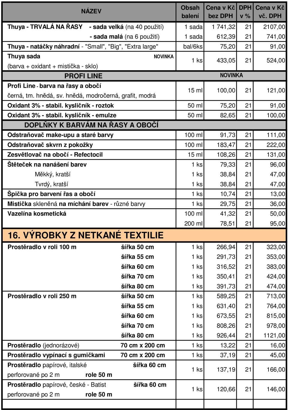 91,00 Thuya sada NOVINKA (barva + oxidant + mistička - sklo) PROFI LINE Profi Line - barva na řasy a obočí černá, tm. hnědá, sv. hnědá, modročerná, grafit, modrá Oxidant 3% - stabil.