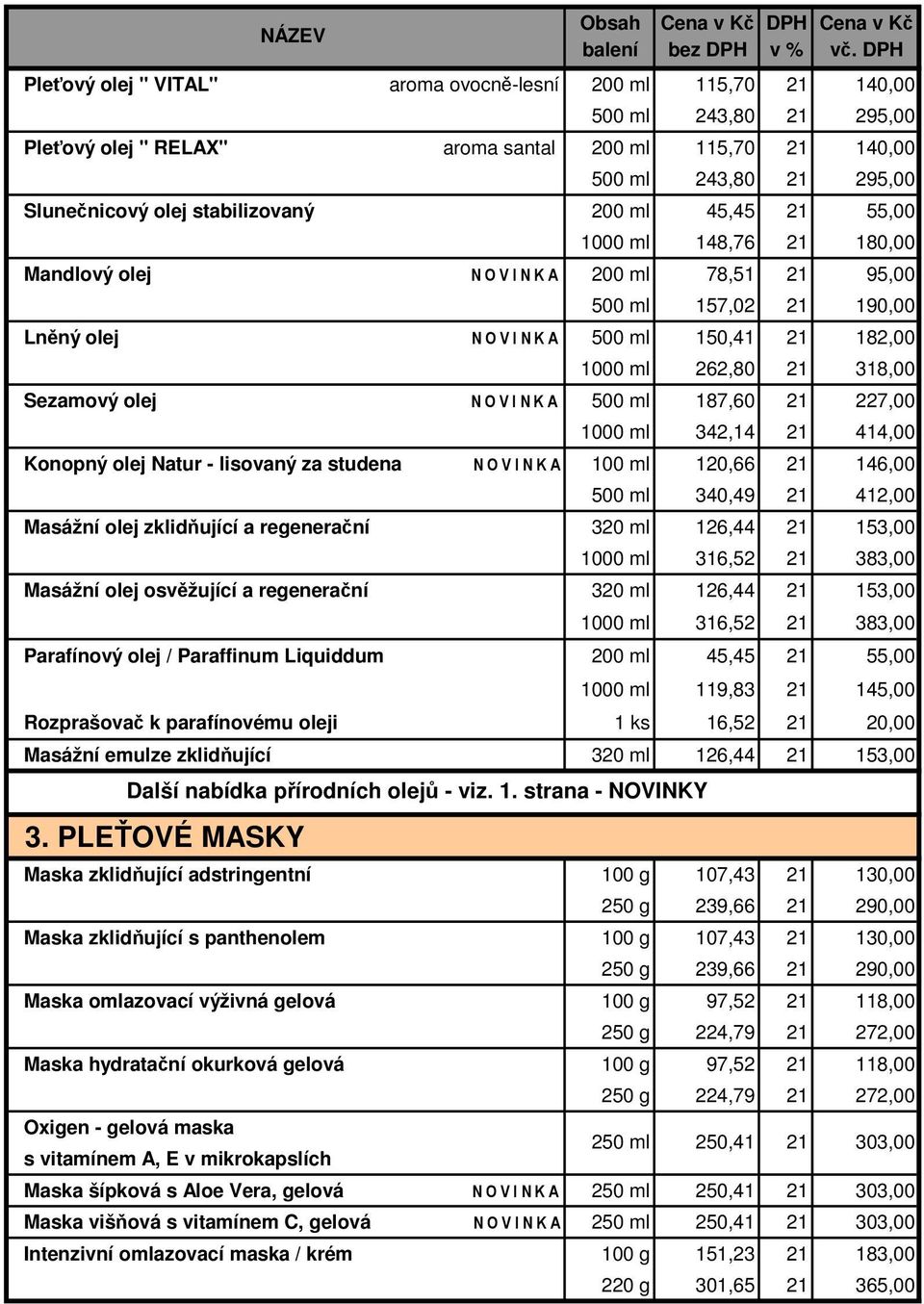 ml 45,45 55,00 1000 ml 148,76 180,00 Mandlový olej N O V I N K A 200 ml 78,51 95,00 500 ml 157,02 190,00 Lněný olej N O V I N K A 500 ml 150,41 182,00 1000 ml 262,80 318,00 Sezamový olej N O V I N K