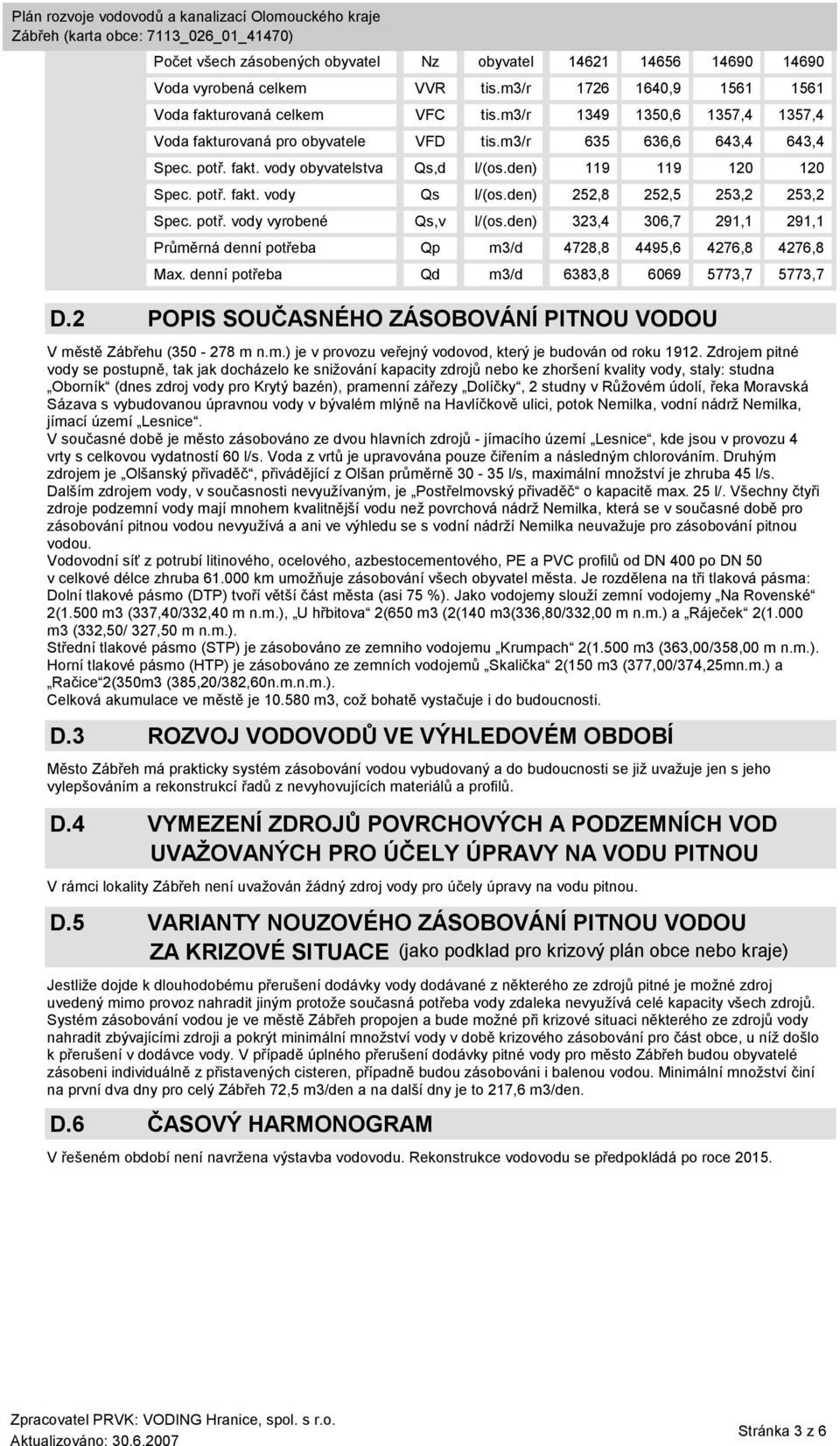 den) 252,8 252,5 253,2 253,2 Spec. potř. vody vyrobené Qs,v l/(os.den) 323,4 306,7 291,1 291,1 Průměrná denní potřeba Qp m3/d 4728,8 4495,6 4276,8 4276,8 Max.