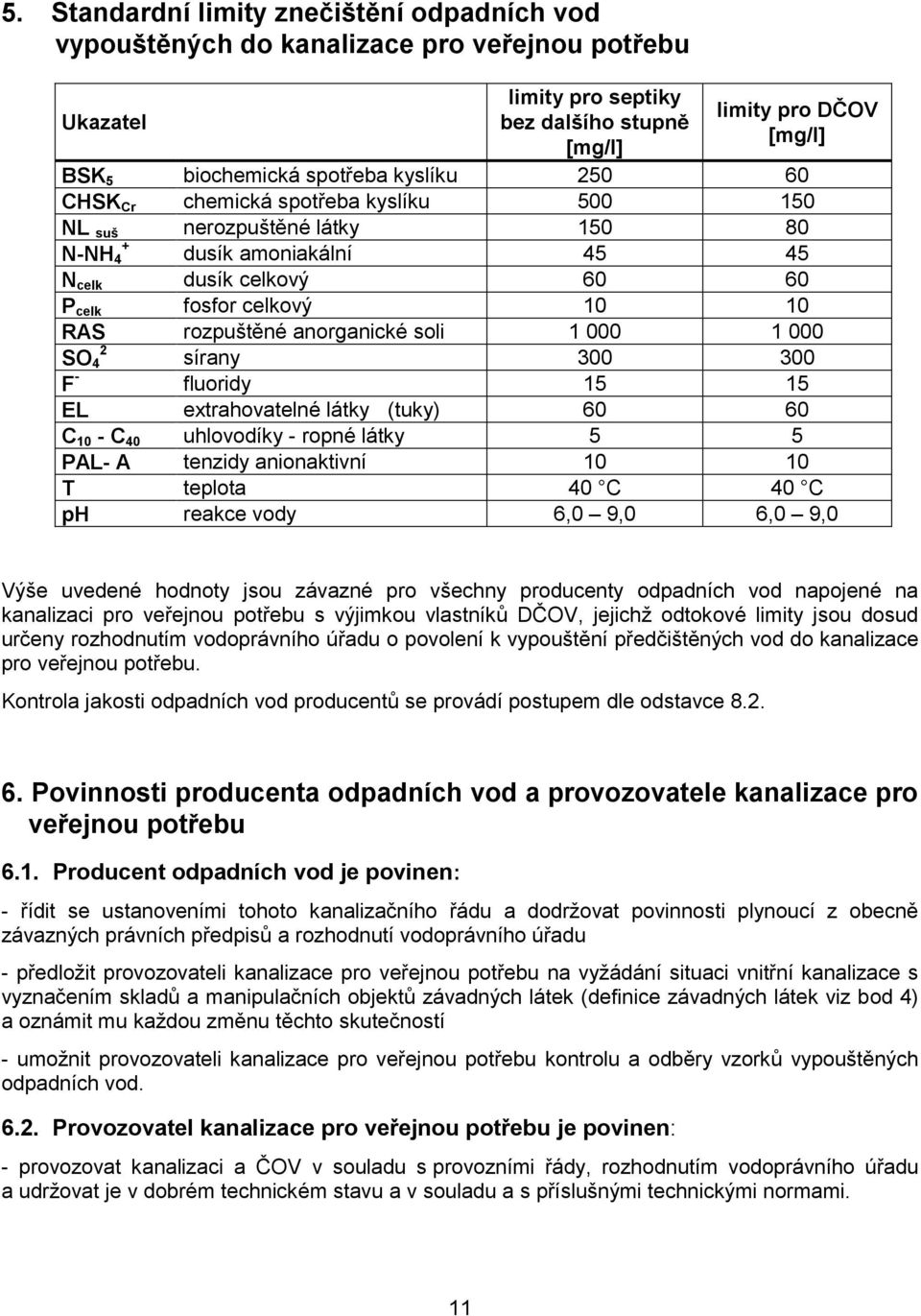 anorganické soli 1 000 1 000 2 SO 4 sírany 300 300 F - fluoridy 15 15 EL extrahovatelné látky (tuky) 60 60 C 10 - C 40 uhlovodíky - ropné látky 5 5 PAL- A tenzidy anionaktivní 10 10 T teplota 40 C 40