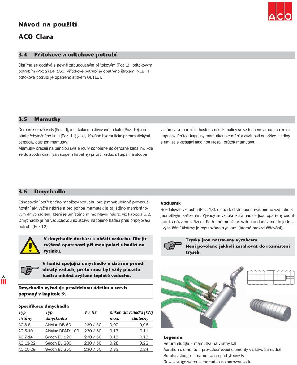 10) a čerpání přebytečného kalu (Poz. 11) je zajišťováno hydraulicko-pneumatickými čerpadly, dále jen mamutky.